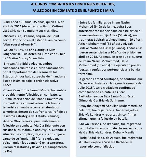 Lista elaborada a partir de las sanciones del Departamento del Tesoro de EEUU e información del diario británico The Guardian y de periódicos de Trinidad y Tobago