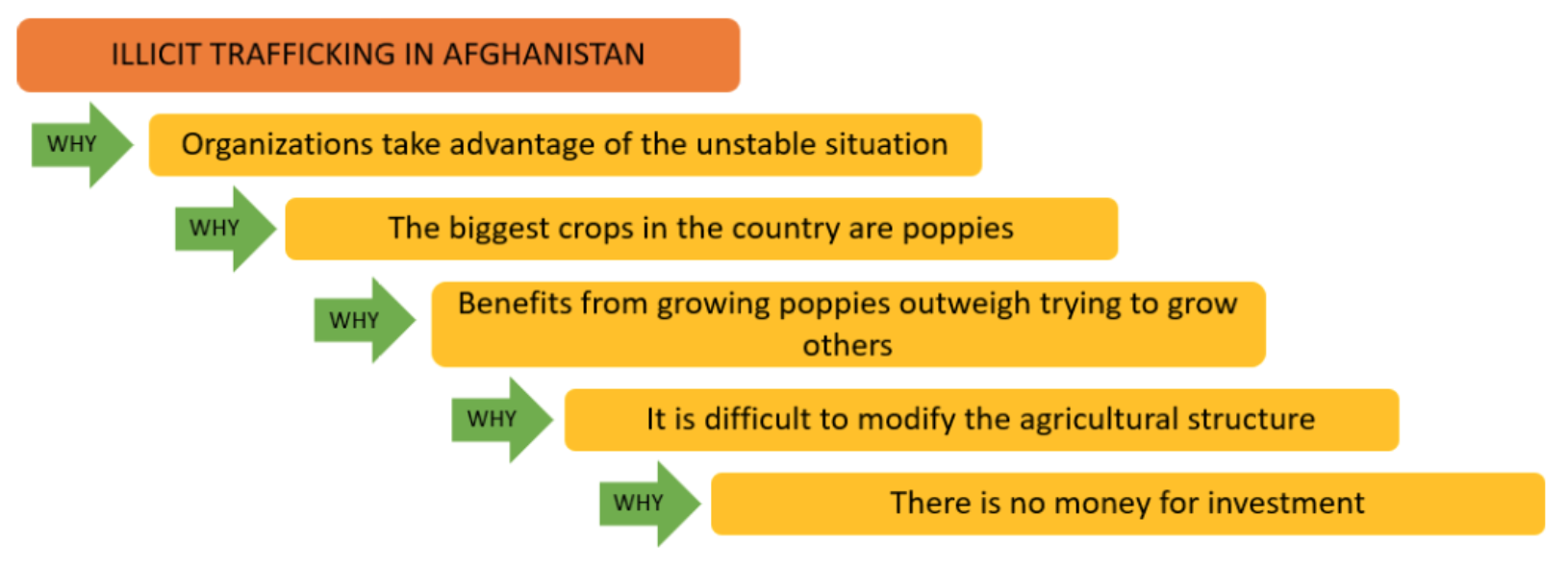 Source: Encyclopedia Britannica Source: Encyclopedia Britannica