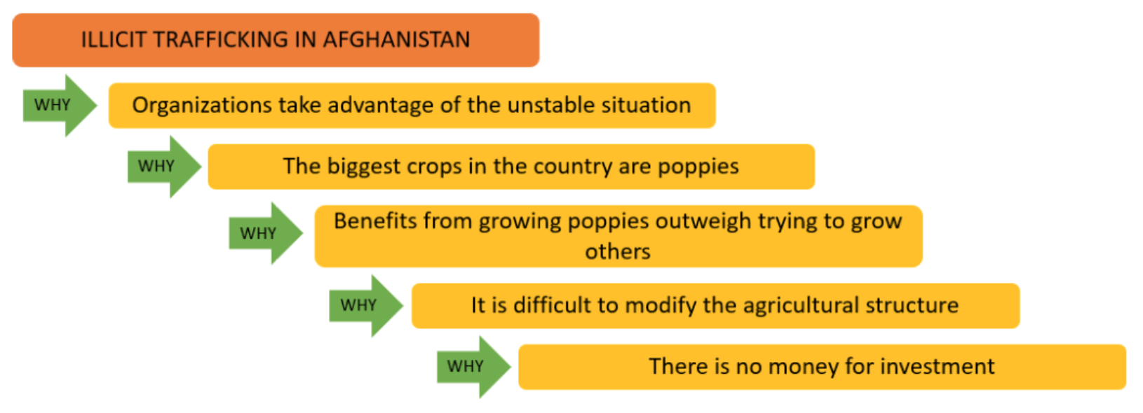 Source: Encyclopedia Britannica