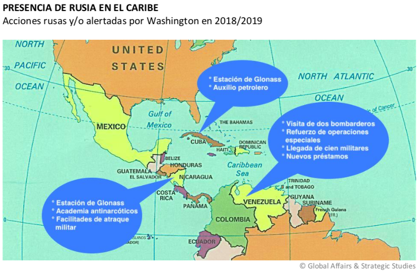 Presencia de Rusia en el Caribe