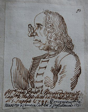 Caricatura de don Antonio Escudero y Muro, realizada en Roma en 1751 por Pier Leone Ghezzi