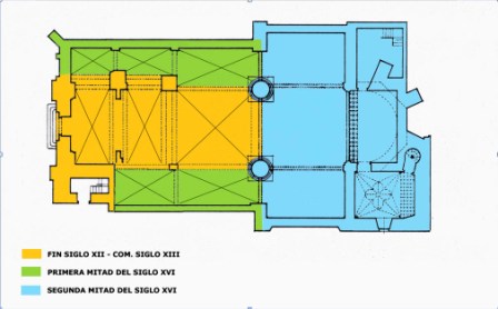 Planta de la iglesia de San Miguel de Larraga  Ampliaciones del siglo XVI