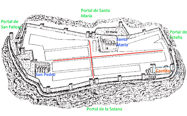 Plano medieval de Viana, según Juan Cruz Labeaga