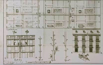 Pablo Ramírez de Arellano. Proyecto de alcantarillado. 1767.