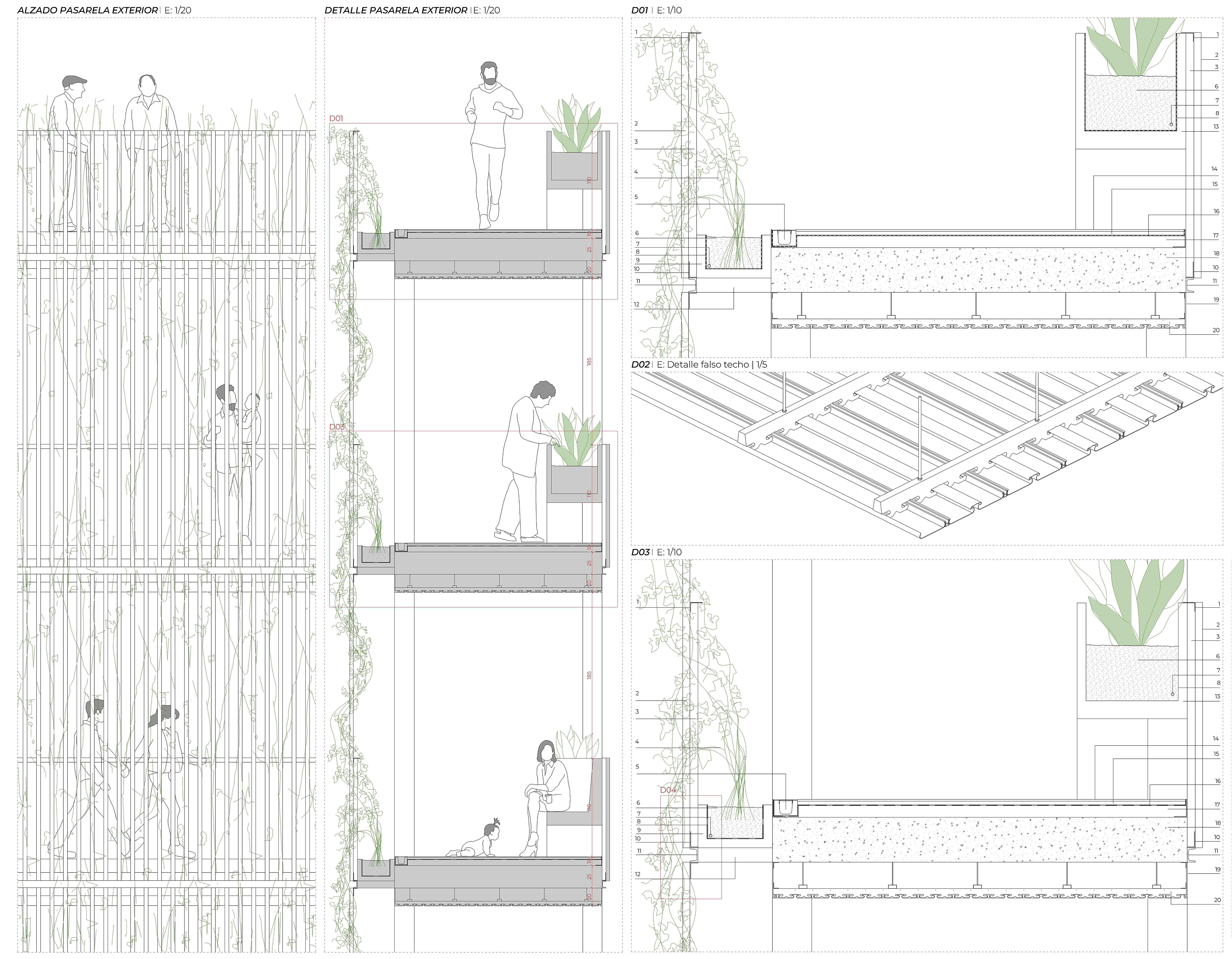 Proyecto de Andrea Jiménez