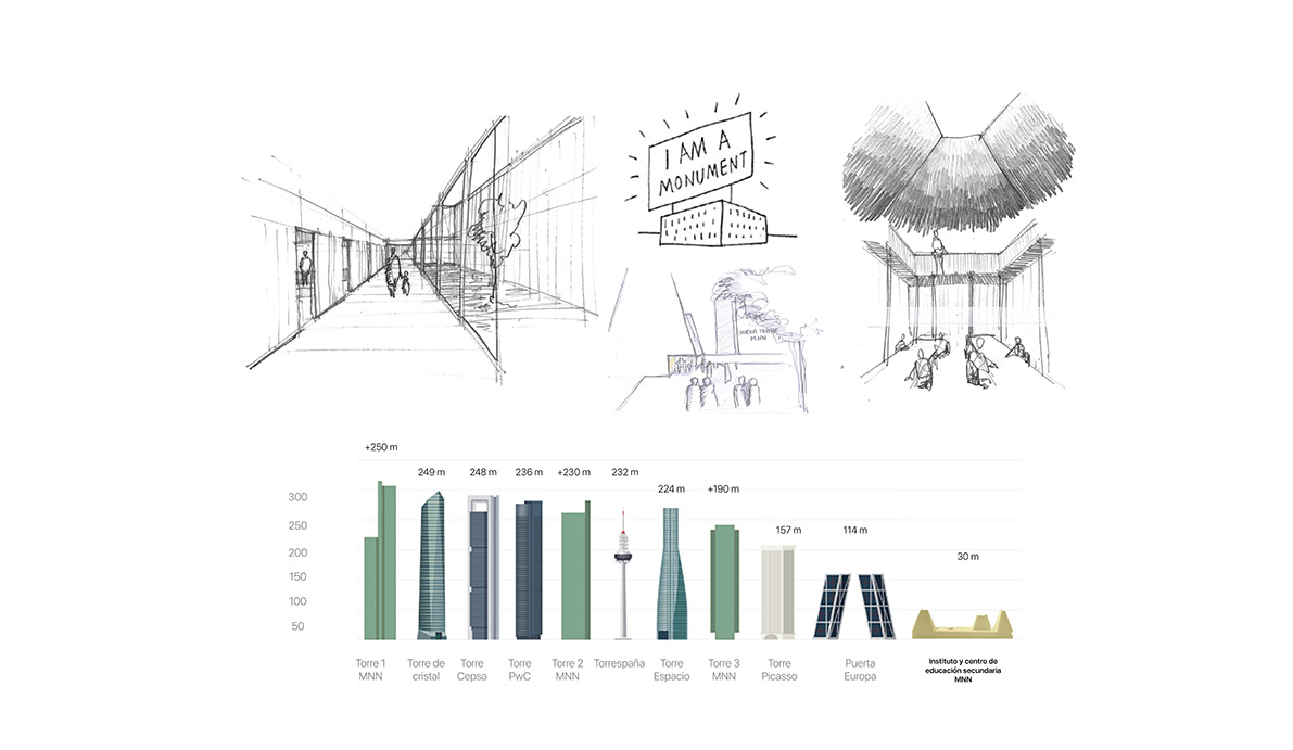 Proyecto de Alba Cabezón