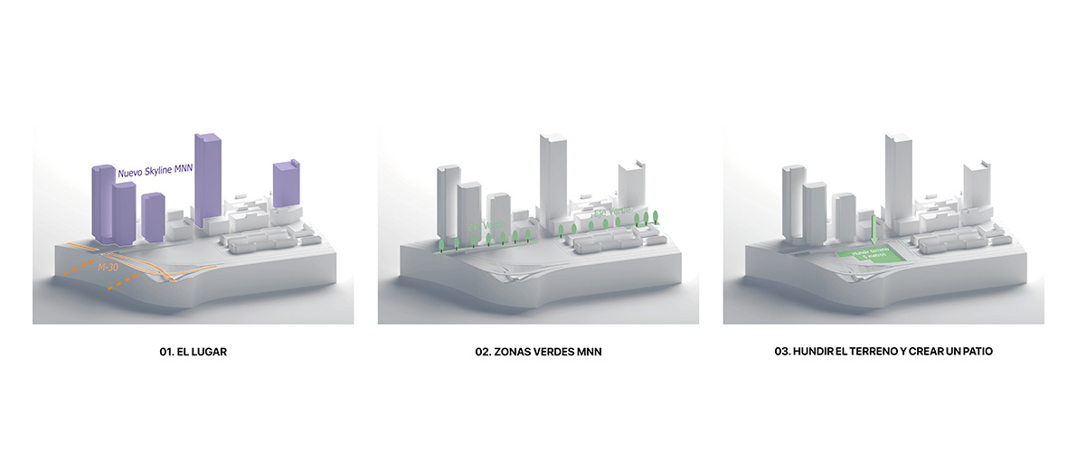 Proyecto de Alba Cabezón