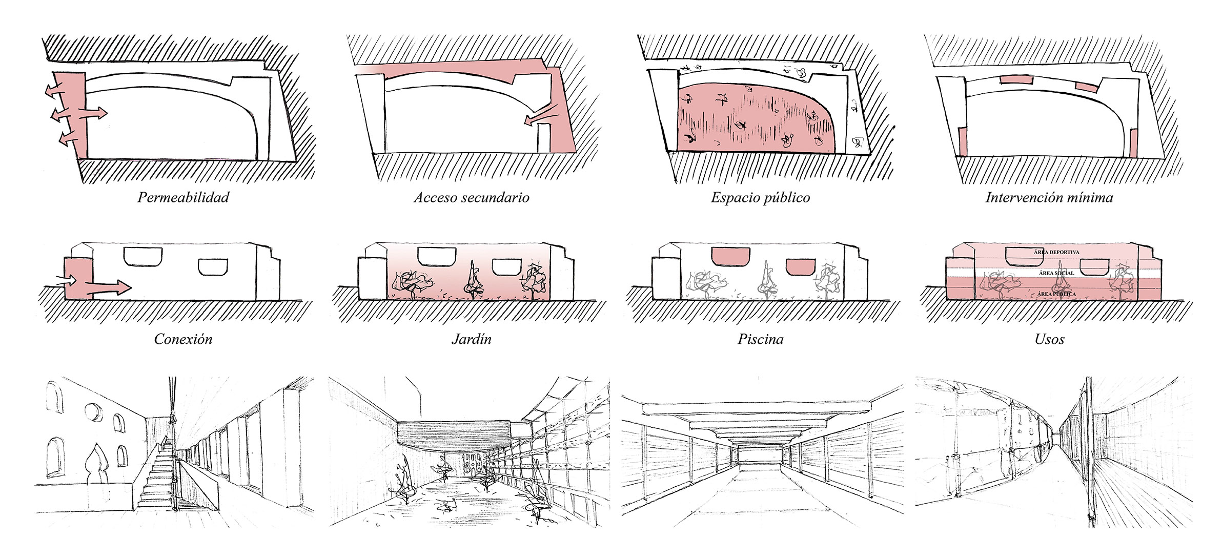 Proyecto de Mikel García-Abad González