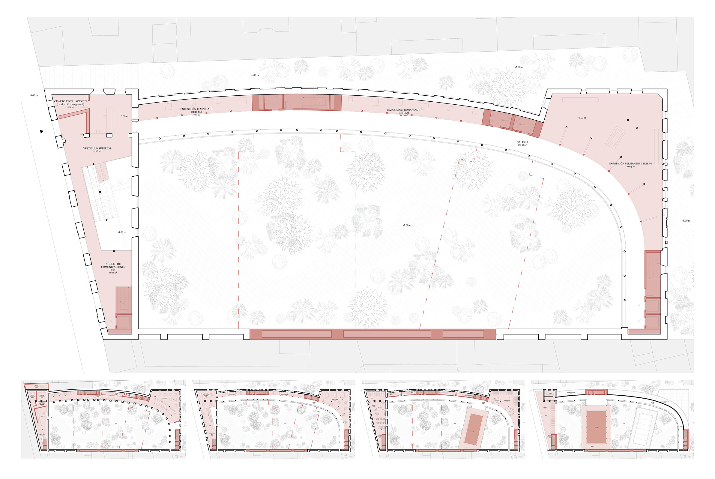 Proyecto de Mikel García-Abad González