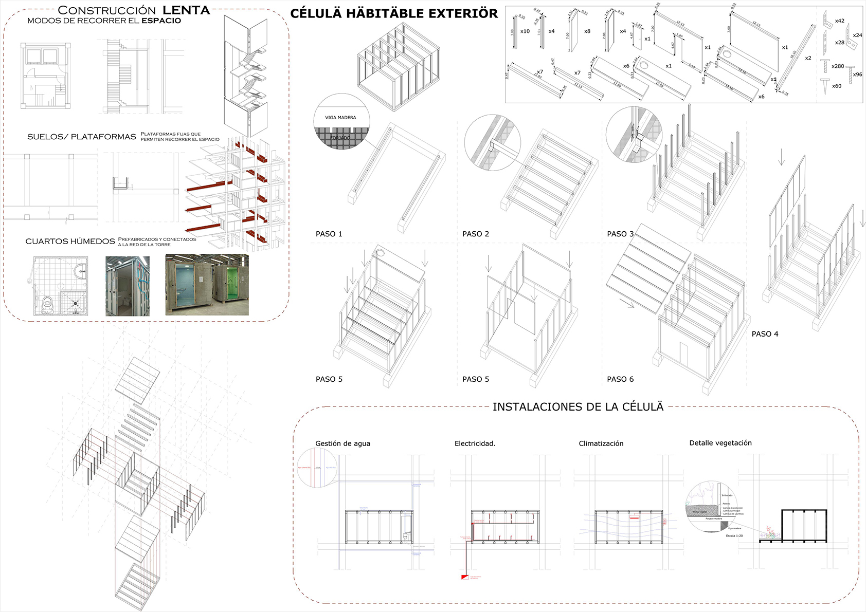 Proyecto de Sofía López