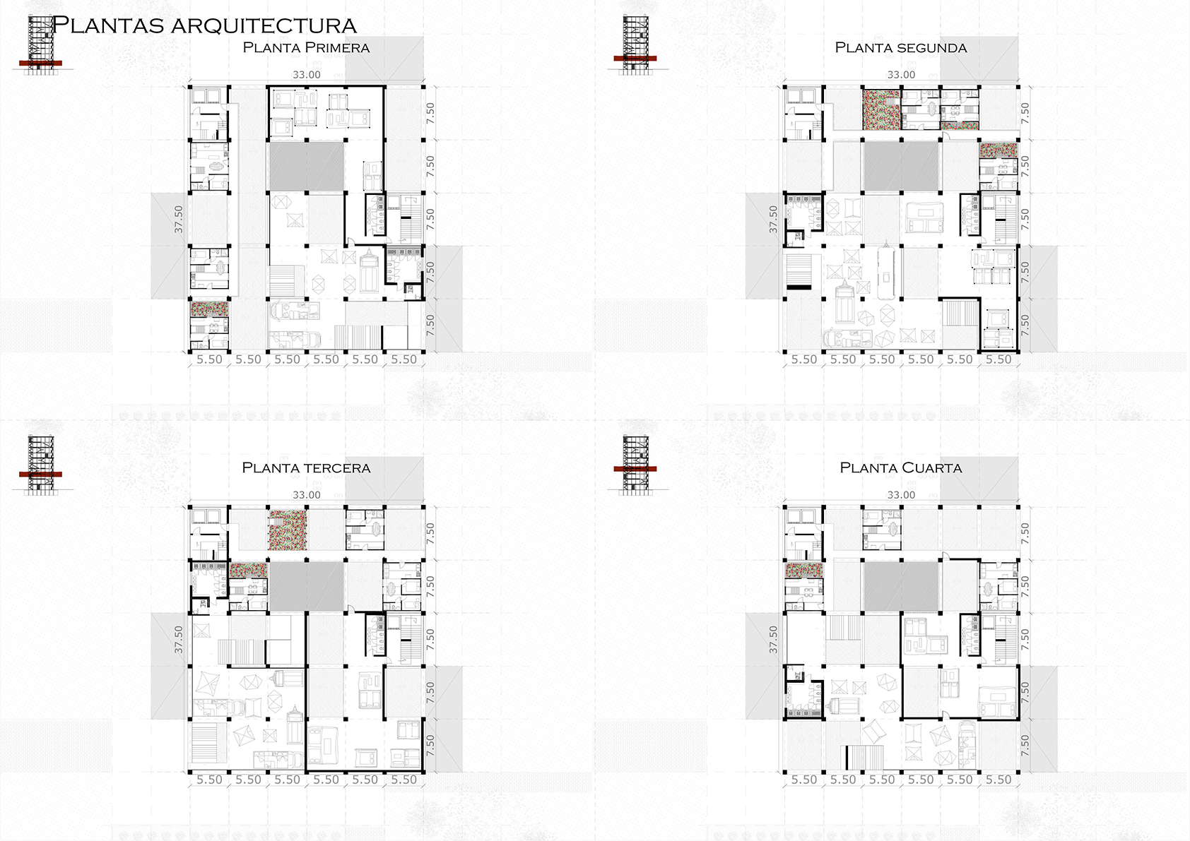 Proyecto de Sofía López