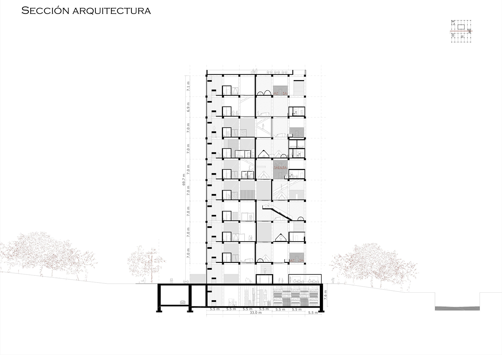 Proyecto de Sofía López