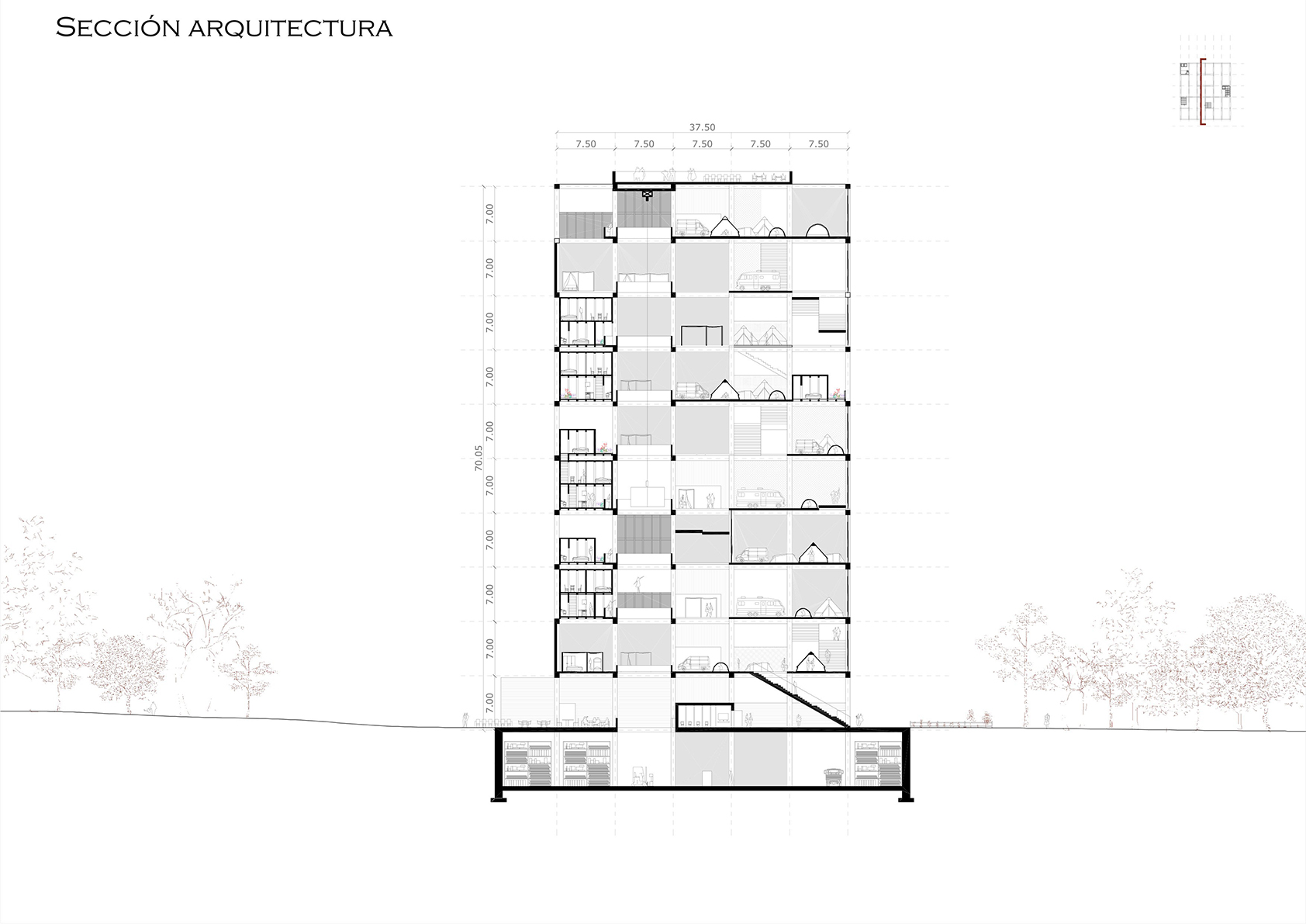 Proyecto de Sofía López