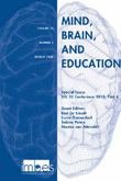 Four Pillars of the Montessori Method and Their Support by Current Neuroscience Four Pillars of the Montessori Method and Their Support by Current Neuroscience
