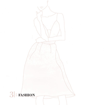 Fashion Identidad Fashion Identidad