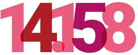 14.158 alumnos matriculados