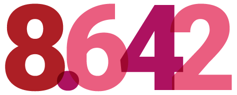 8.642 donantes