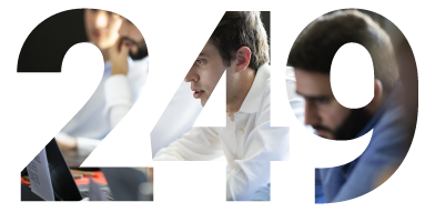 249 ayudas fueron otorgadas a personas con contrato predoctoral