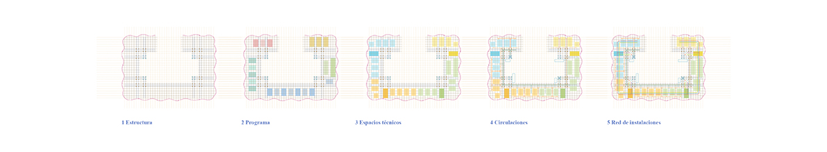 Proyecto de Ana Fernández Moraleda