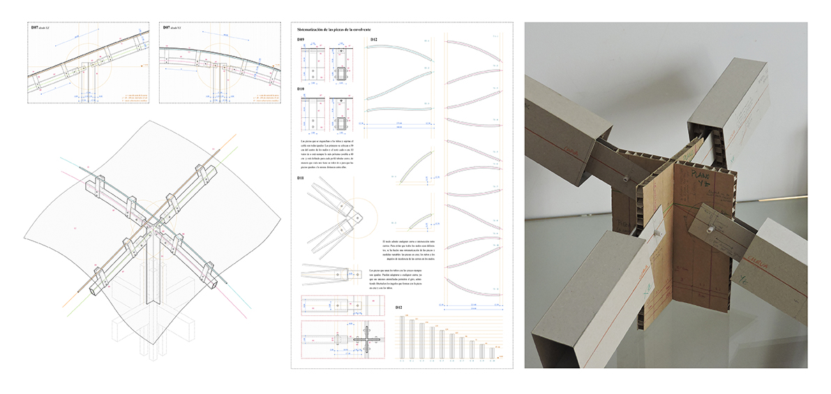 Proyecto de Ana Fernández Moraleda