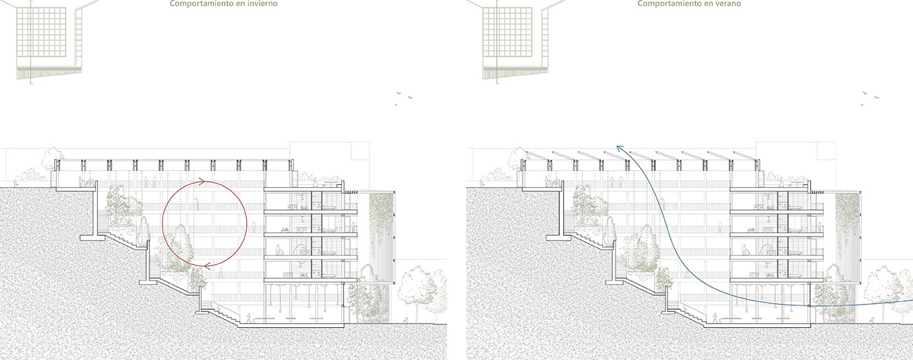 Proyecto de Carlos Jiménez Aldaba