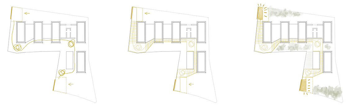 Proyecto de Diego Berrogui
