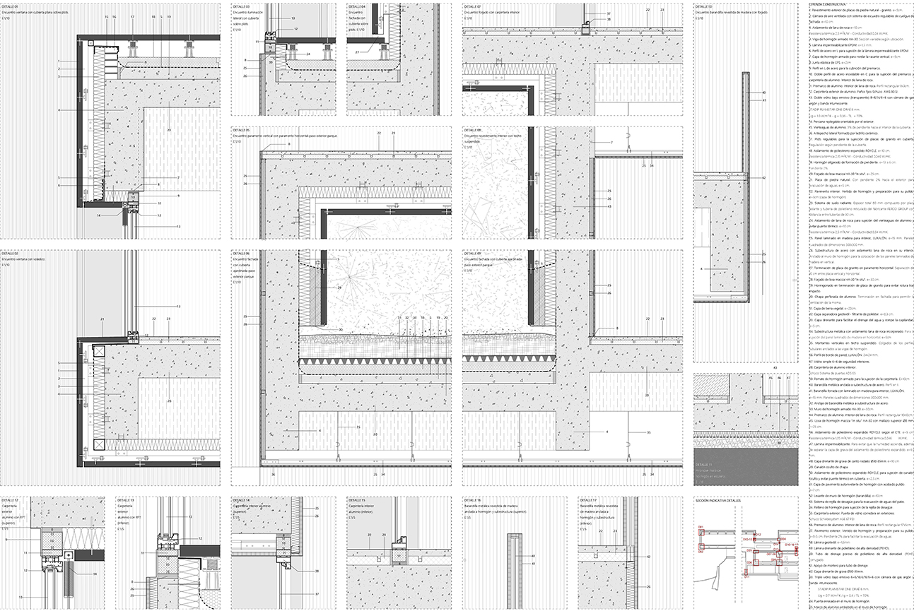 Proyecto de Julia Ruiz Castell