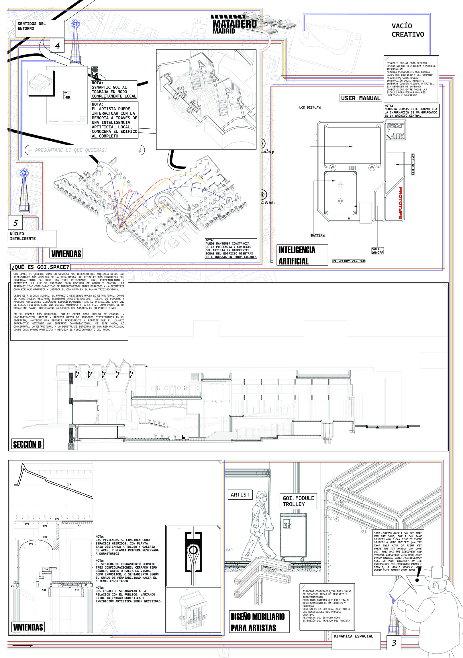 Proyecto de Roberto Pérez-Guerras Galocha