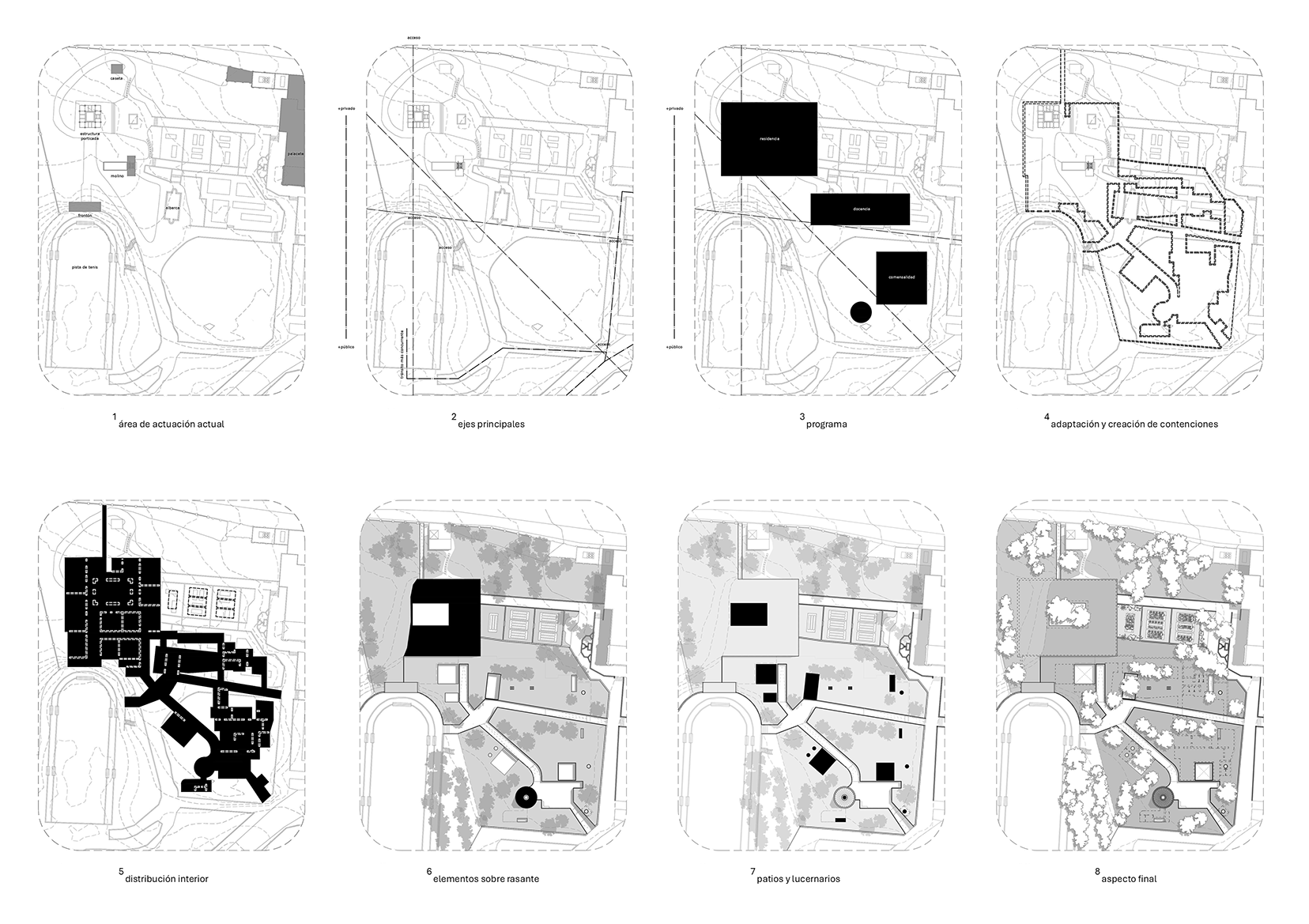 Proyecto de Sofía Aldama Ingham