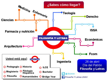 Descripcion de la imagen